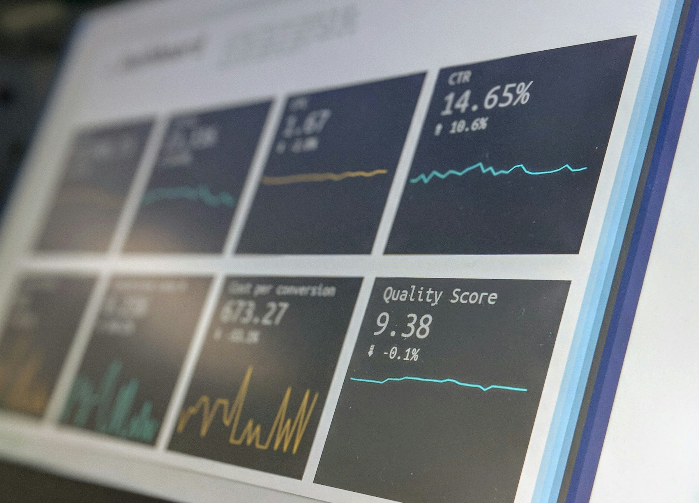 Monitoramento e métricas de desempenho